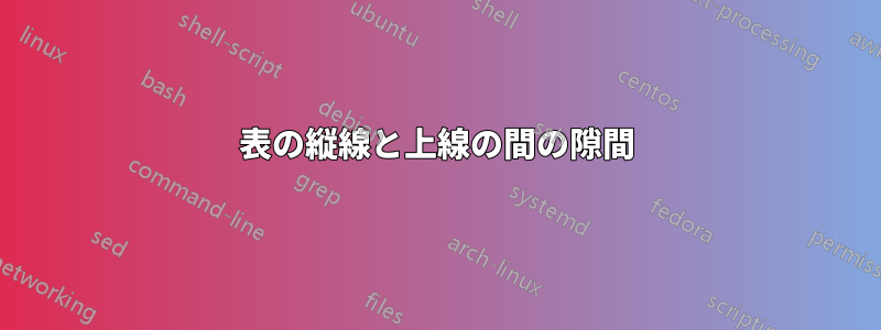 表の縦線と上線の間の隙間