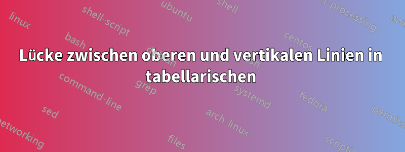 Lücke zwischen oberen und vertikalen Linien in tabellarischen