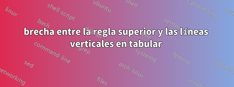 brecha entre la regla superior y las líneas verticales en tabular