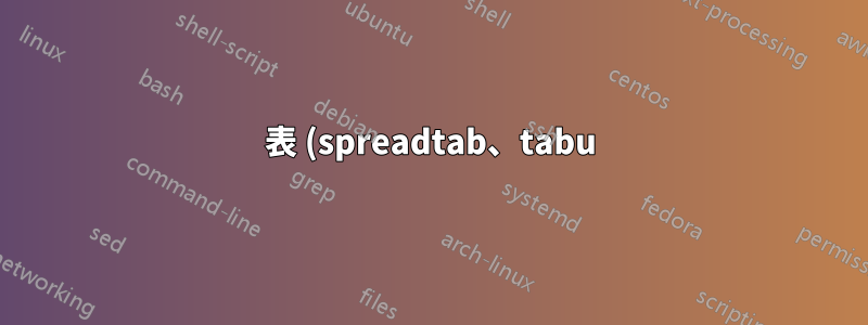表 (spreadtab、tabu) での if の使用