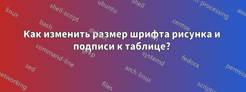 Как изменить размер шрифта рисунка и подписи к таблице?