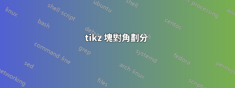 tikz 塊對角劃分