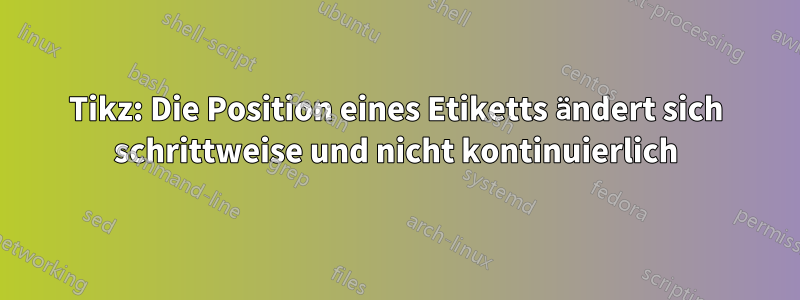 Tikz: Die Position eines Etiketts ändert sich schrittweise und nicht kontinuierlich