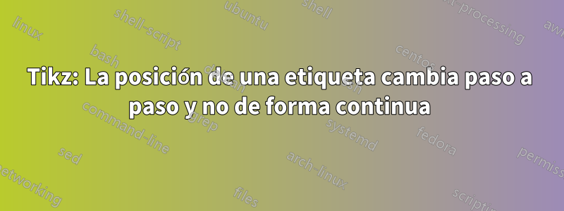 Tikz: La posición de una etiqueta cambia paso a paso y no de forma continua