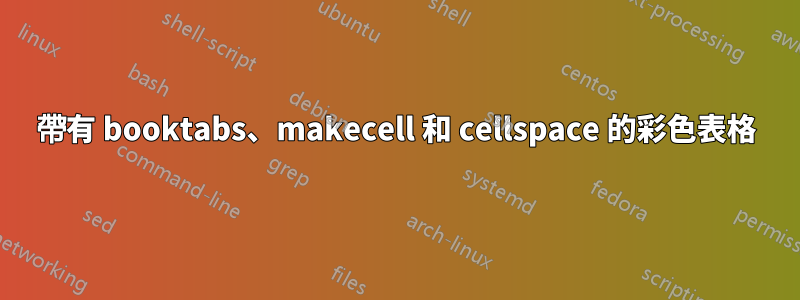 帶有 booktabs、makecell 和 cellspace 的彩色表格