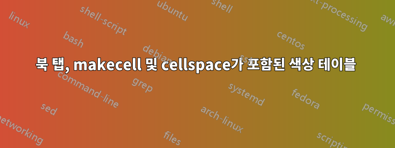 북 탭, makecell 및 cellspace가 포함된 색상 테이블