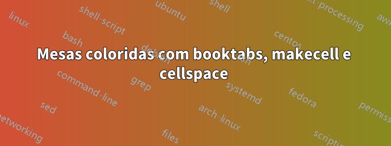 Mesas coloridas com booktabs, makecell e cellspace