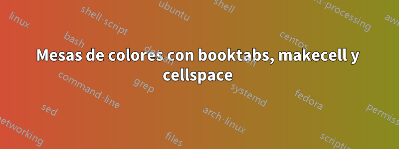 Mesas de colores con booktabs, makecell y cellspace