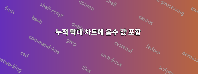 누적 막대 차트에 음수 값 포함