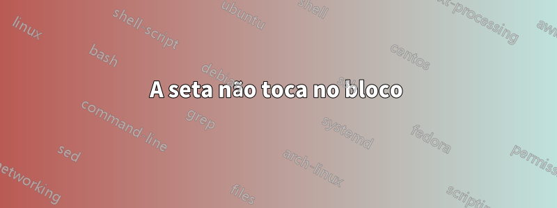 A seta não toca no bloco