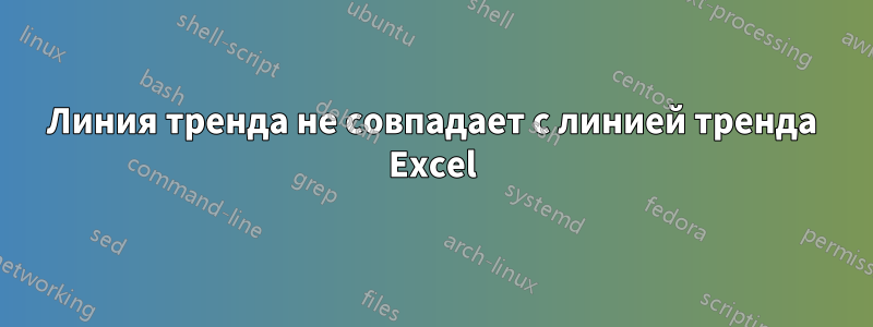 Линия тренда не совпадает с линией тренда Excel