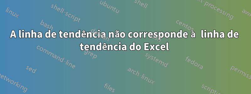 A linha de tendência não corresponde à linha de tendência do Excel