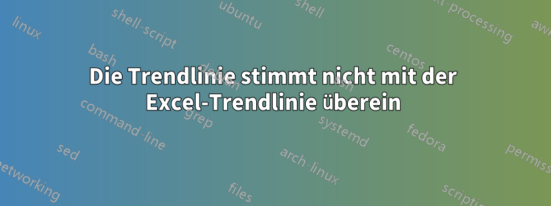 Die Trendlinie stimmt nicht mit der Excel-Trendlinie überein