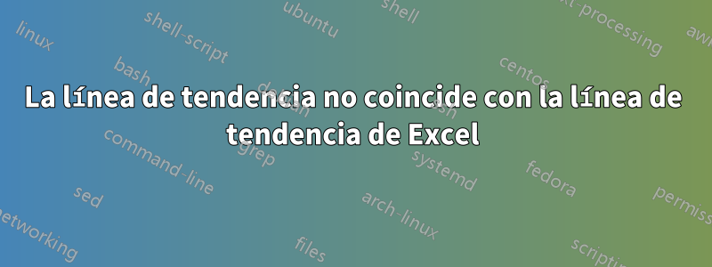 La línea de tendencia no coincide con la línea de tendencia de Excel