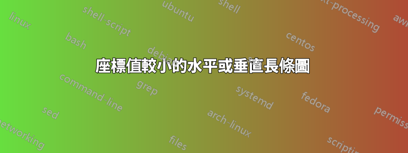 座標值較小的水平或垂直長條圖