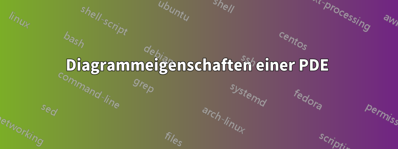 Diagrammeigenschaften einer PDE