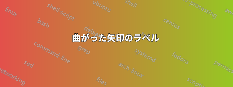 曲がった矢印のラベル
