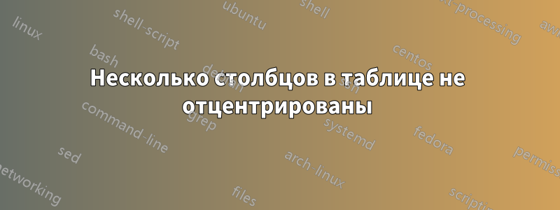 Несколько столбцов в таблице не отцентрированы