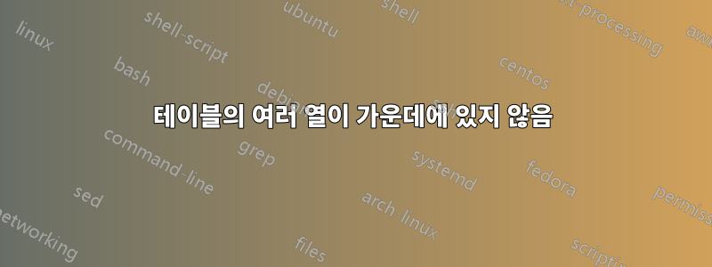 테이블의 여러 열이 가운데에 있지 않음