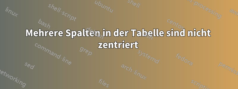 Mehrere Spalten in der Tabelle sind nicht zentriert