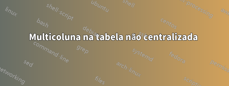 Multicoluna na tabela não centralizada