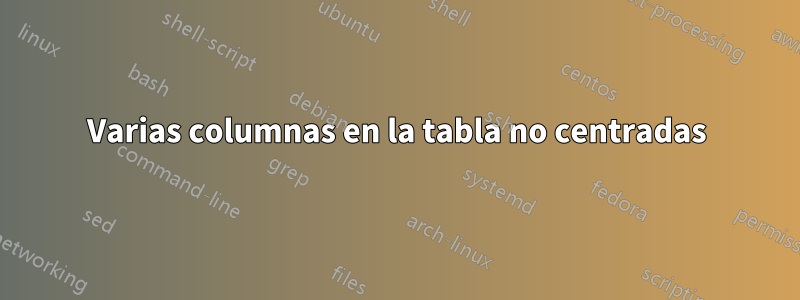 Varias columnas en la tabla no centradas