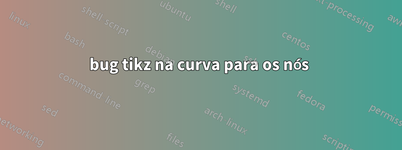 bug tikz na curva para os nós