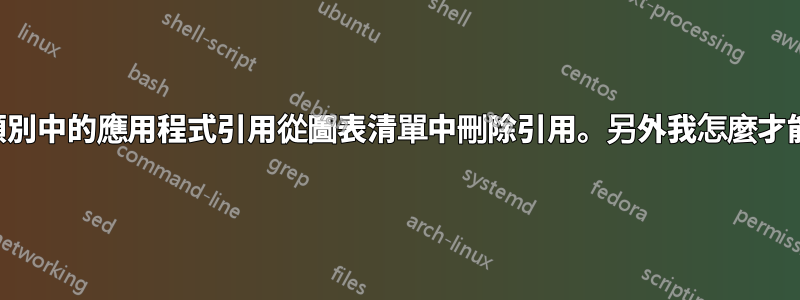 如何使用文章類別中的應用程式引用從圖表清單中刪除引用。另外我怎麼才能將字幕居中？