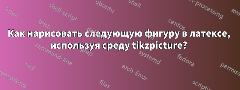 Как нарисовать следующую фигуру в латексе, используя среду tikzpicture?