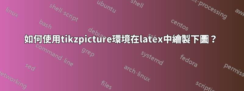 如何使用tikzpicture環境在latex中繪製下圖？