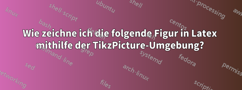 Wie zeichne ich die folgende Figur in Latex mithilfe der TikzPicture-Umgebung?
