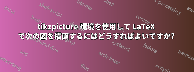 tikzpicture 環境を使用して LaTeX で次の図を描画するにはどうすればよいですか?