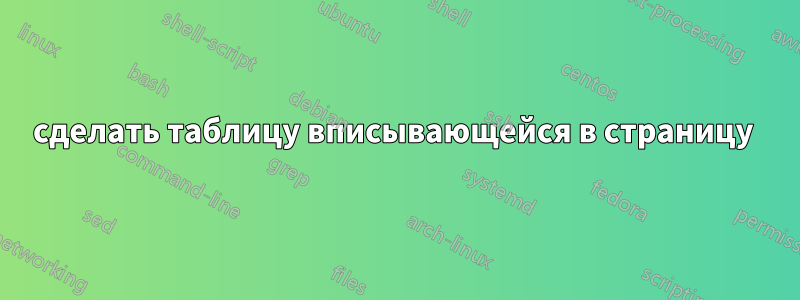 сделать таблицу вписывающейся в страницу 