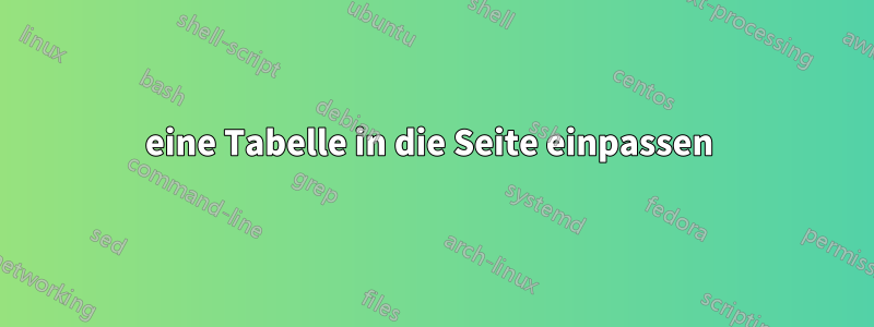 eine Tabelle in die Seite einpassen 