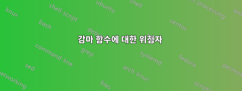 감마 함수에 대한 위첨자