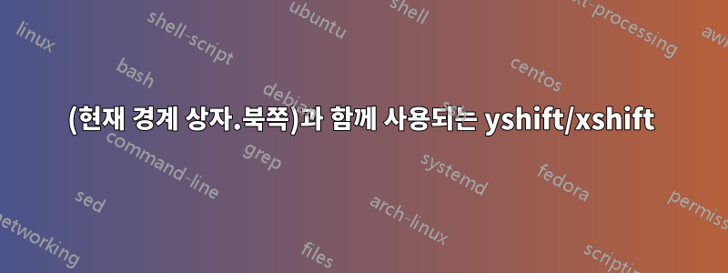 (현재 경계 상자.북쪽)과 함께 사용되는 yshift/xshift