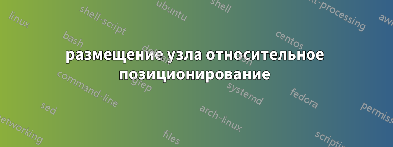 размещение узла относительное позиционирование