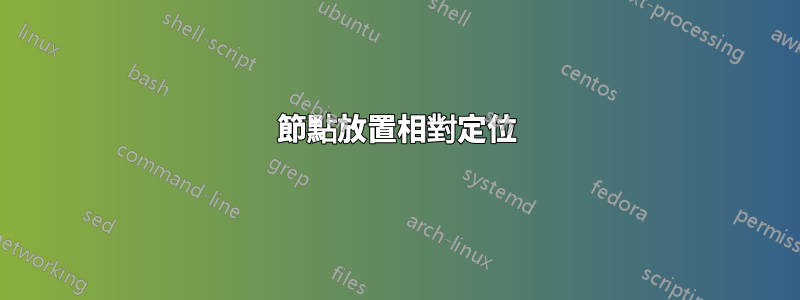 節點放置相對定位