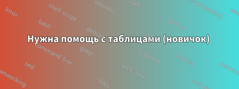 Нужна помощь с таблицами (новичок)