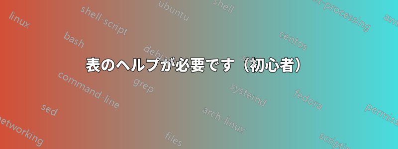 表のヘルプが必要です(初心者)