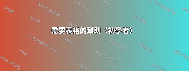 需要表格的幫助（初學者）