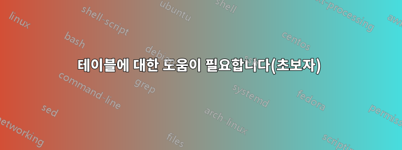 테이블에 대한 도움이 필요합니다(초보자)
