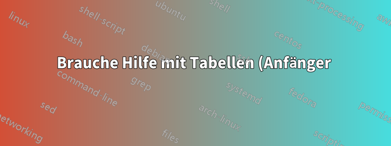 Brauche Hilfe mit Tabellen (Anfänger)