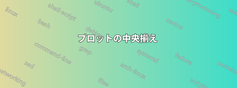 プロットの中央揃え