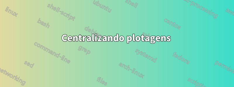 Centralizando plotagens