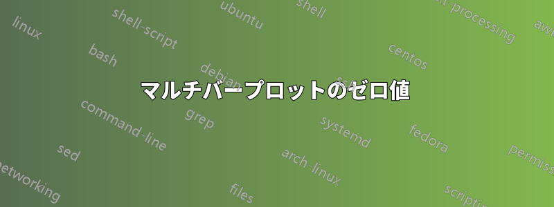 マルチバープロットのゼロ値