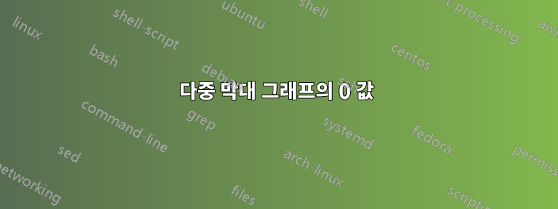 다중 막대 그래프의 0 값