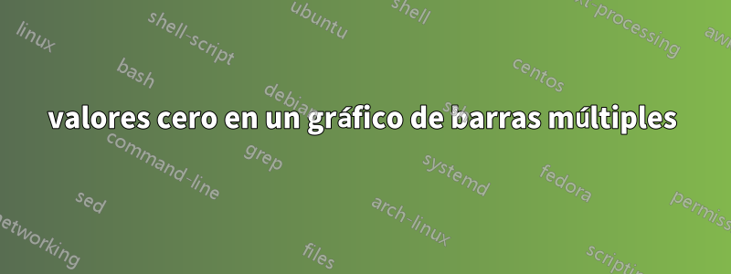 valores cero en un gráfico de barras múltiples