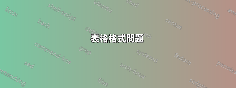 表格格式問題