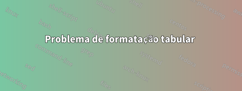 Problema de formatação tabular